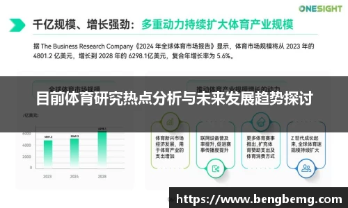 目前体育研究热点分析与未来发展趋势探讨